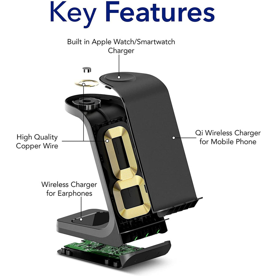 3-in-1 Charger Stand Multi Device Wireless Charging Dock Station compatible with Apple iPhone, Samsung, Android, iWatch, Airpods, Google Pixel